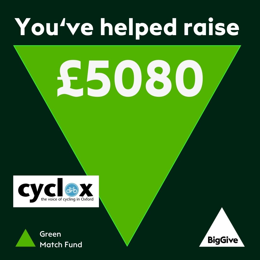 Image Poster saying 'You've helped raise £5080'